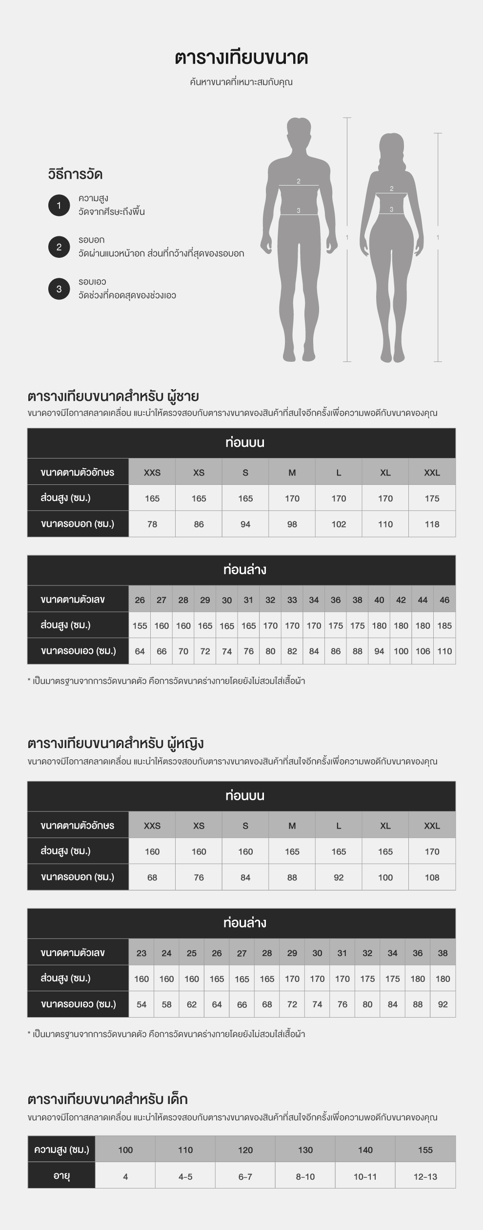 measurement guide